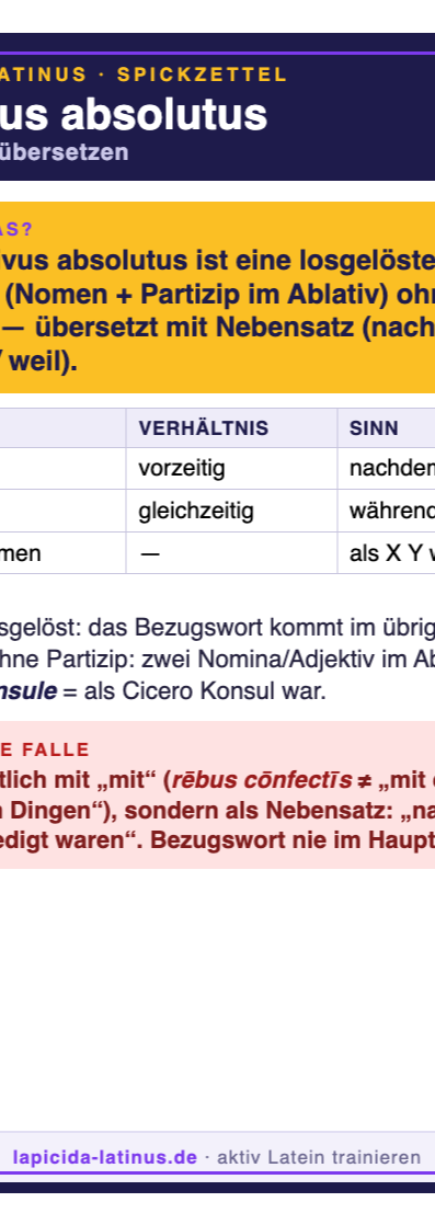 Spickzettel Ablativus absolutus (A6)