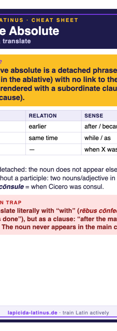 Latin ablative absolute cheat sheet (A6)