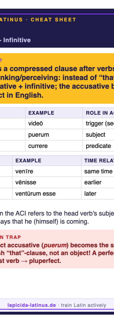 Latin ACI cheat sheet (A6)