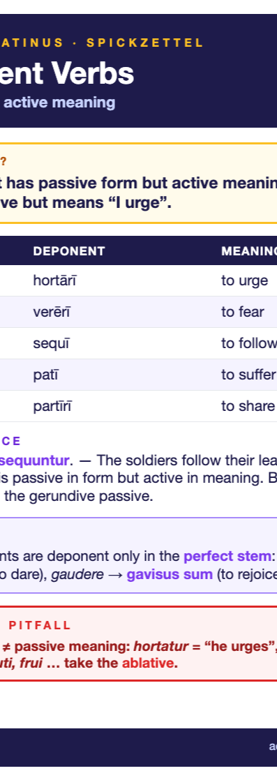 Latin deponent verbs cheat sheet (A6)