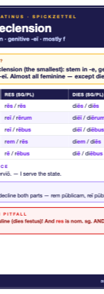 Latin Fifth Declension (e-Declension) — res, dies with Table 1 Latin Fifth Declension cheat sheet (A6)