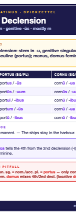 Latin Fourth Declension (u-Declension) — portus, cornu Explained 1 Latin Fourth Declension cheat sheet (A6)