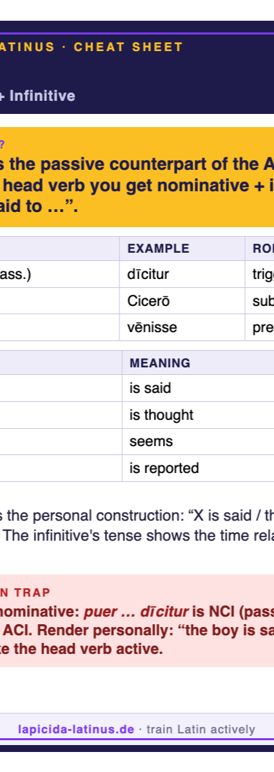 Latin NCI cheat sheet (A6)