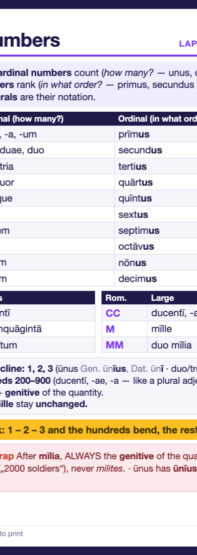 Latin numbers cheat sheet (A6)