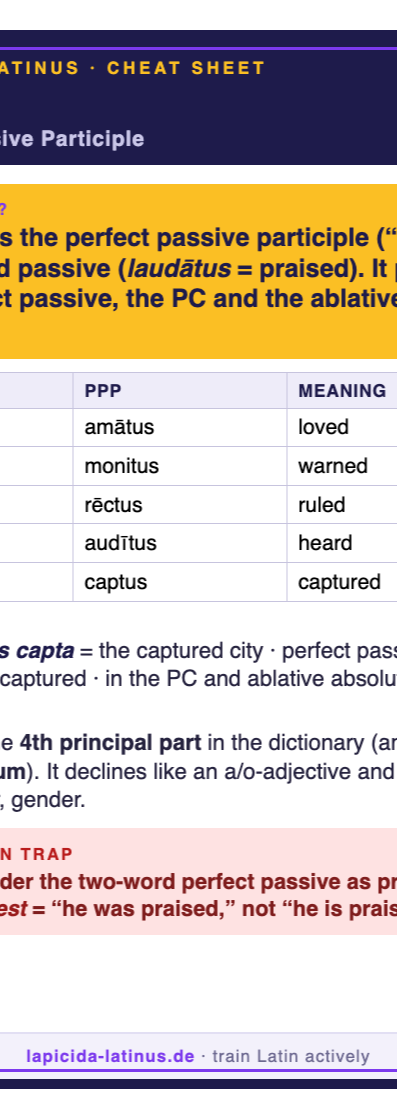 Latin PPP cheat sheet (A6)