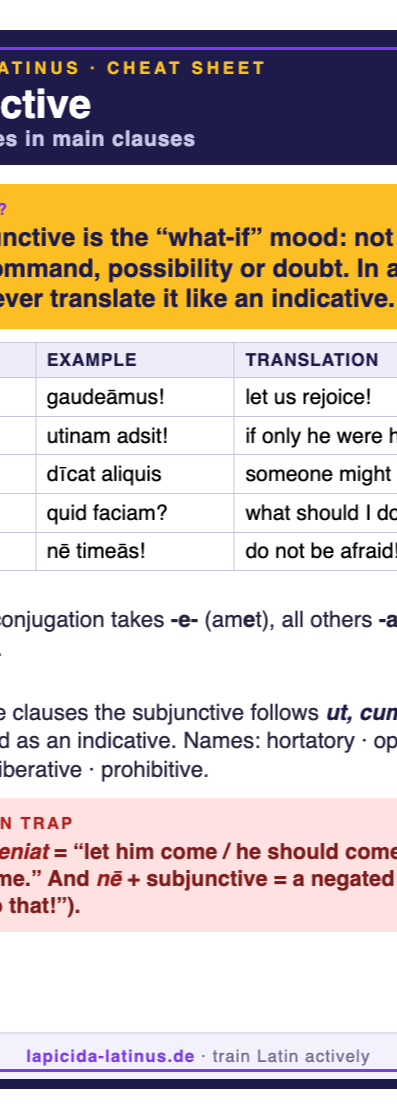 Latin subjunctive cheat sheet (A6)